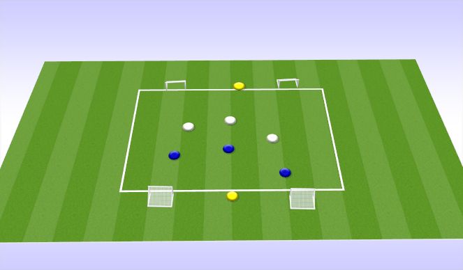 Football/Soccer Session Plan Drill (Colour): 3v3s