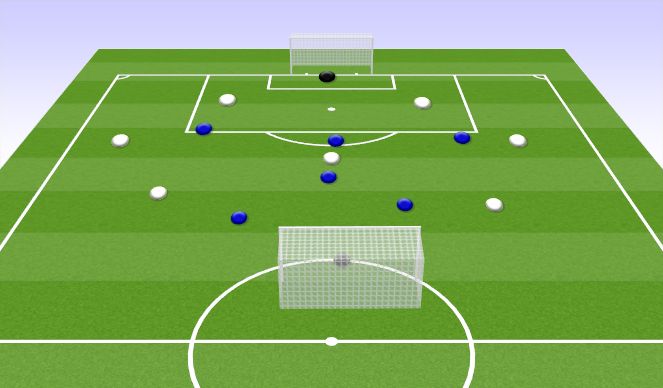 Football/Soccer Session Plan Drill (Colour): restarts build up