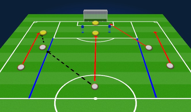 Football/Soccer Session Plan Drill (Colour): Added Striker