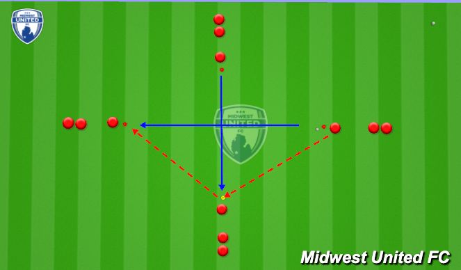 Football/Soccer Session Plan Drill (Colour): Passing Activation 