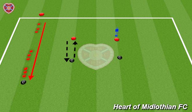 Football/Soccer Session Plan Drill (Colour): Warm Up