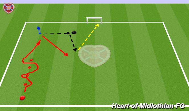 Football/Soccer Session Plan Drill (Colour): Close control 