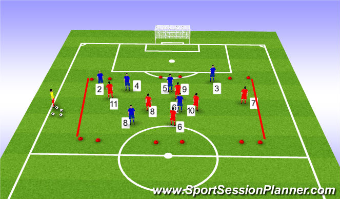 Football/Soccer Session Plan Drill (Colour): Small Sided