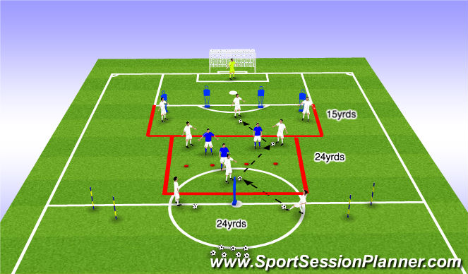 Football/Soccer: UEFA 'B' Licence (Creating A 4v3 In CM) (Tactical ...