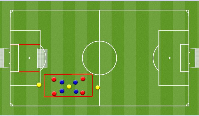 Football/Soccer Session Plan Drill (Colour): Air Battle / 4 vs 4 + 3