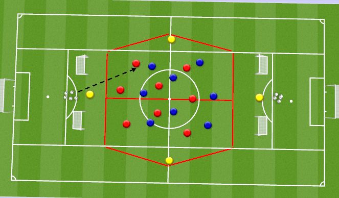 Football/Soccer Session Plan Drill (Colour): Switch Game