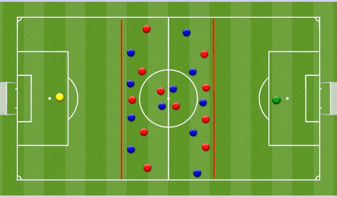 Football/Soccer Session Plan Drill (Colour): 5vs4 High Line