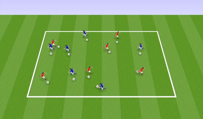 Football/Soccer Session Plan Drill (Colour): Ball Mastery + Shielding the Ball