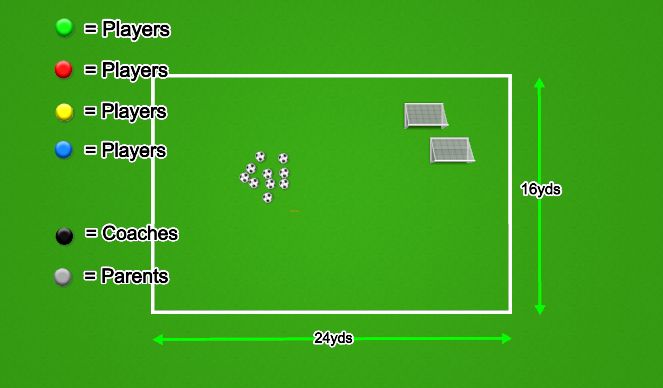 Football/Soccer Session Plan Drill (Colour): Overview