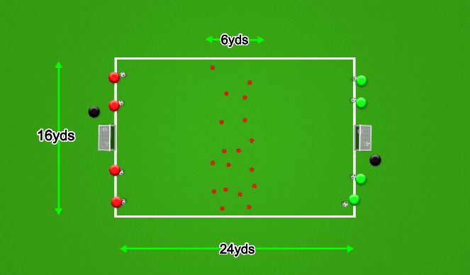 Football/Soccer Session Plan Drill (Colour): Asteroid Belt