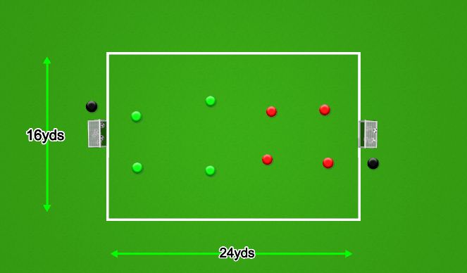 Football/Soccer Session Plan Drill (Colour): Final Game