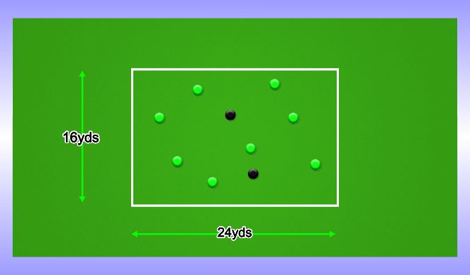 Football/Soccer Session Plan Drill (Colour): Freeze Tag