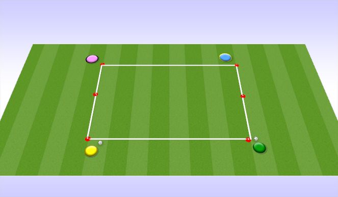 Football/Soccer Session Plan Drill (Colour): Animation 1