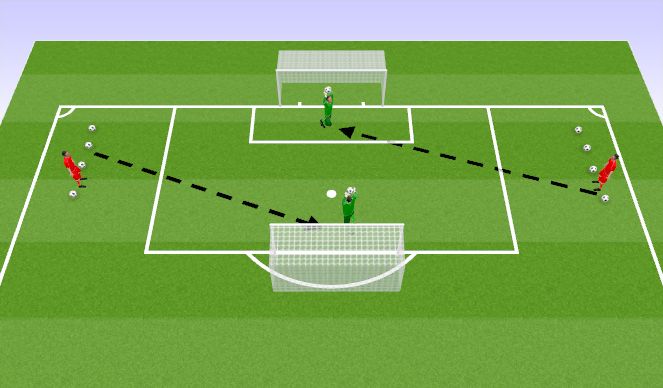 Football/Soccer Session Plan Drill (Colour): Isolated-Crossing