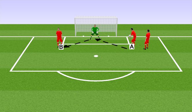 Football/Soccer Session Plan Drill (Colour): WU-Crossing