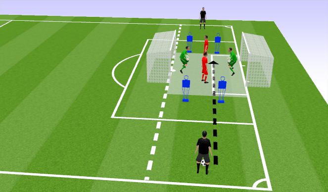 Football/Soccer Session Plan Drill (Colour): Crossing-Pressure