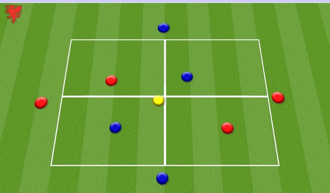 Football/Soccer Session Plan Drill (Colour): Finding Space to Switch the Ball