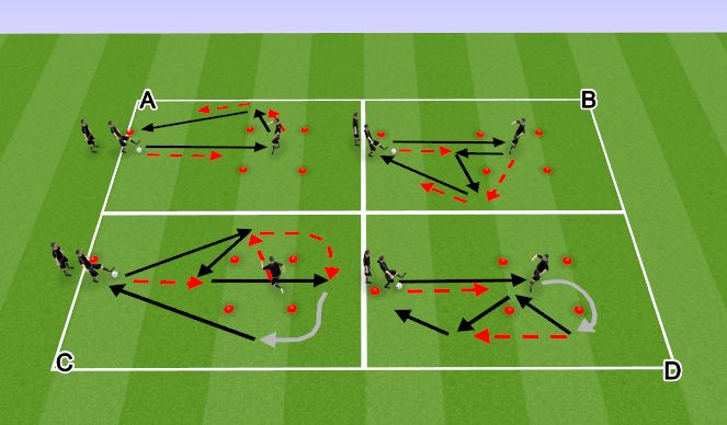 Football/Soccer Session Plan Drill (Colour): Söötmine ruutu riviga