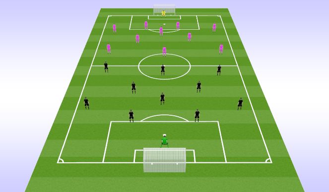 Football/Soccer Session Plan Drill (Colour): Jalgpall 11v11