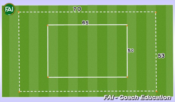 Football/Soccer Session Plan Drill (Colour): MAS - Maximum Aerobic Speed