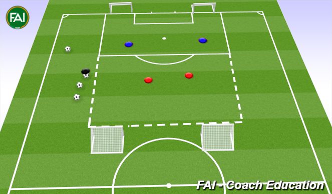 Football/Soccer Session Plan Drill (Colour): 2v2 Press & Cover