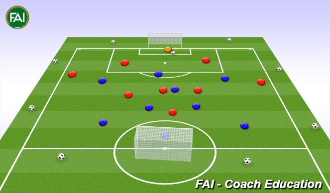 Football/Soccer Session Plan Drill (Colour): 8V8 SSG