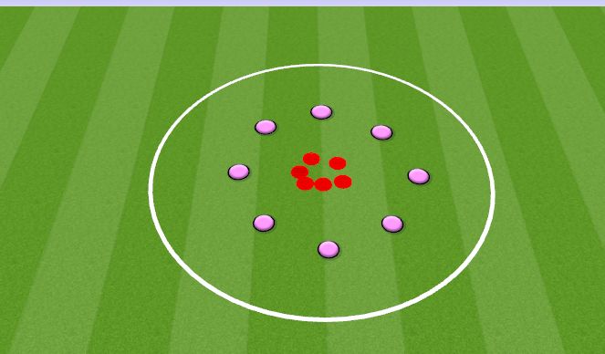 Football/Soccer Session Plan Drill (Colour): Screen 1