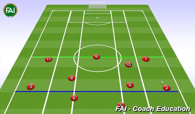 Football/Soccer Session Plan Drill (Colour): Animation 2