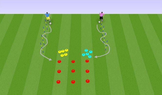 Football/Soccer Session Plan Drill (Colour): Screen 1