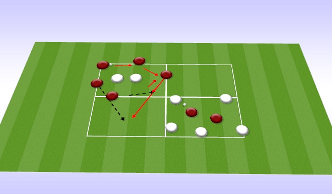 Football/Soccer Session Plan Drill (Colour): Screen 1