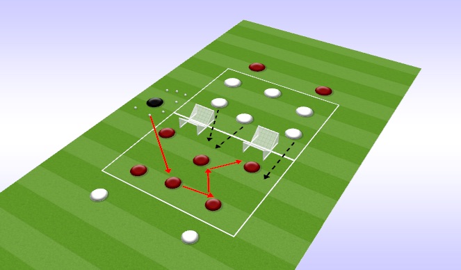 Football/Soccer Session Plan Drill (Colour): Screen 2