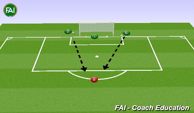 Football/Soccer: UEFA B Session (Academy: Attacking Transition Game ...