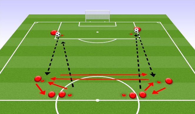 Football/Soccer Session Plan Drill (Colour): Technical high drive 