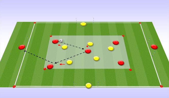 Football/Soccer Session Plan Drill (Colour): Find the target