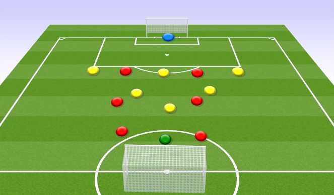 Football/Soccer Session Plan Drill (Colour): SSG