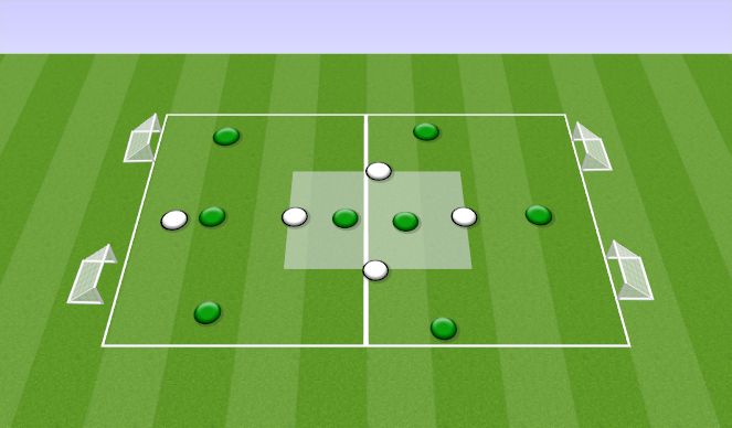 Football/Soccer Session Plan Drill (Colour): Transition Possesion Game 