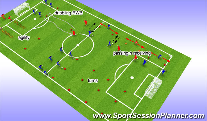 Football/Soccer Session Plan Drill (Colour): stations