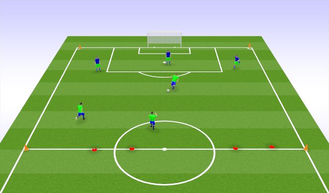 Football/Soccer Session Plan Drill (Colour): Part 3