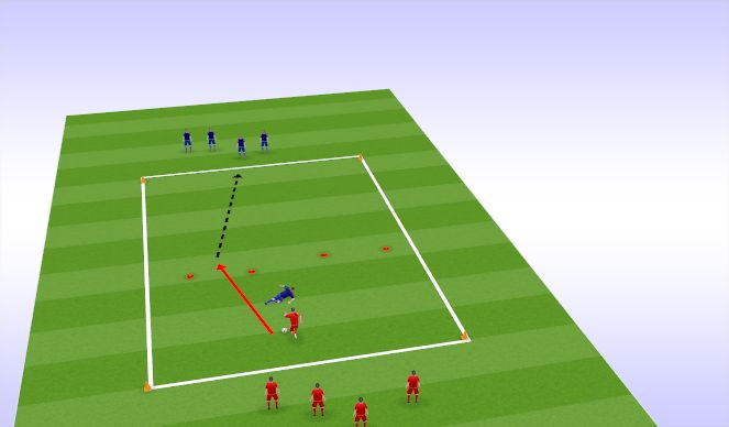 Football/Soccer Session Plan Drill (Colour): 1 vs 1