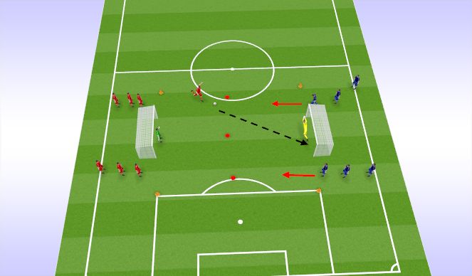 Football/Soccer Session Plan Drill (Colour): Numerical Superiority