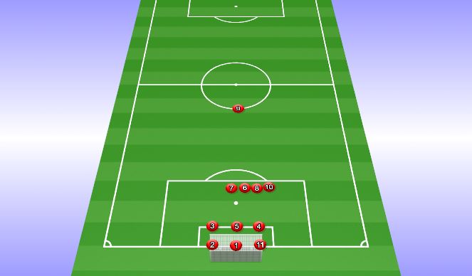 Football/Soccer Session Plan Drill (Colour): Short Corner