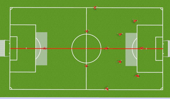 Football/Soccer Session Plan Drill (Colour): Attacking Shape