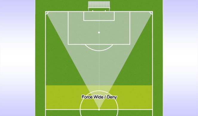 Football/Soccer Session Plan Drill (Colour): Screen 6