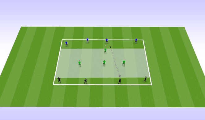 Football/Soccer Session Plan Drill (Colour): Screen 2