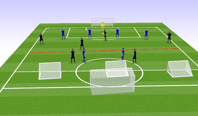 Football/Soccer Session Plan Drill (Colour): Screen 3