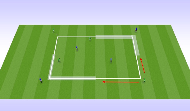 Football/Soccer Session Plan Drill (Colour): Screen 2