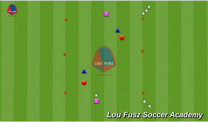 Football/Soccer Session Plan Drill (Colour): 2v2+2