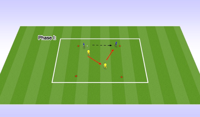 Football/Soccer Session Plan Drill (Colour): Screen 1