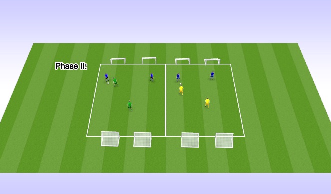 Football/Soccer Session Plan Drill (Colour): Screen 2