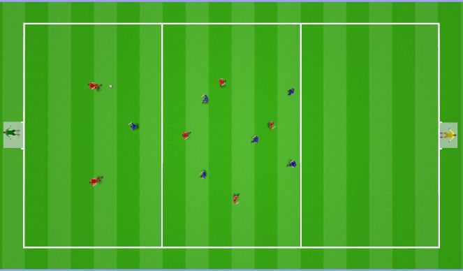 Football/Soccer Session Plan Drill (Colour): 6v6 plus GK (targets)